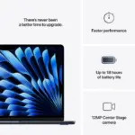 Apple 13-inch MacBook Air Apple M4 chip with 10-core CPU and 10-core GPU, 512GB, 16GB Ram - Midnight - Image 7